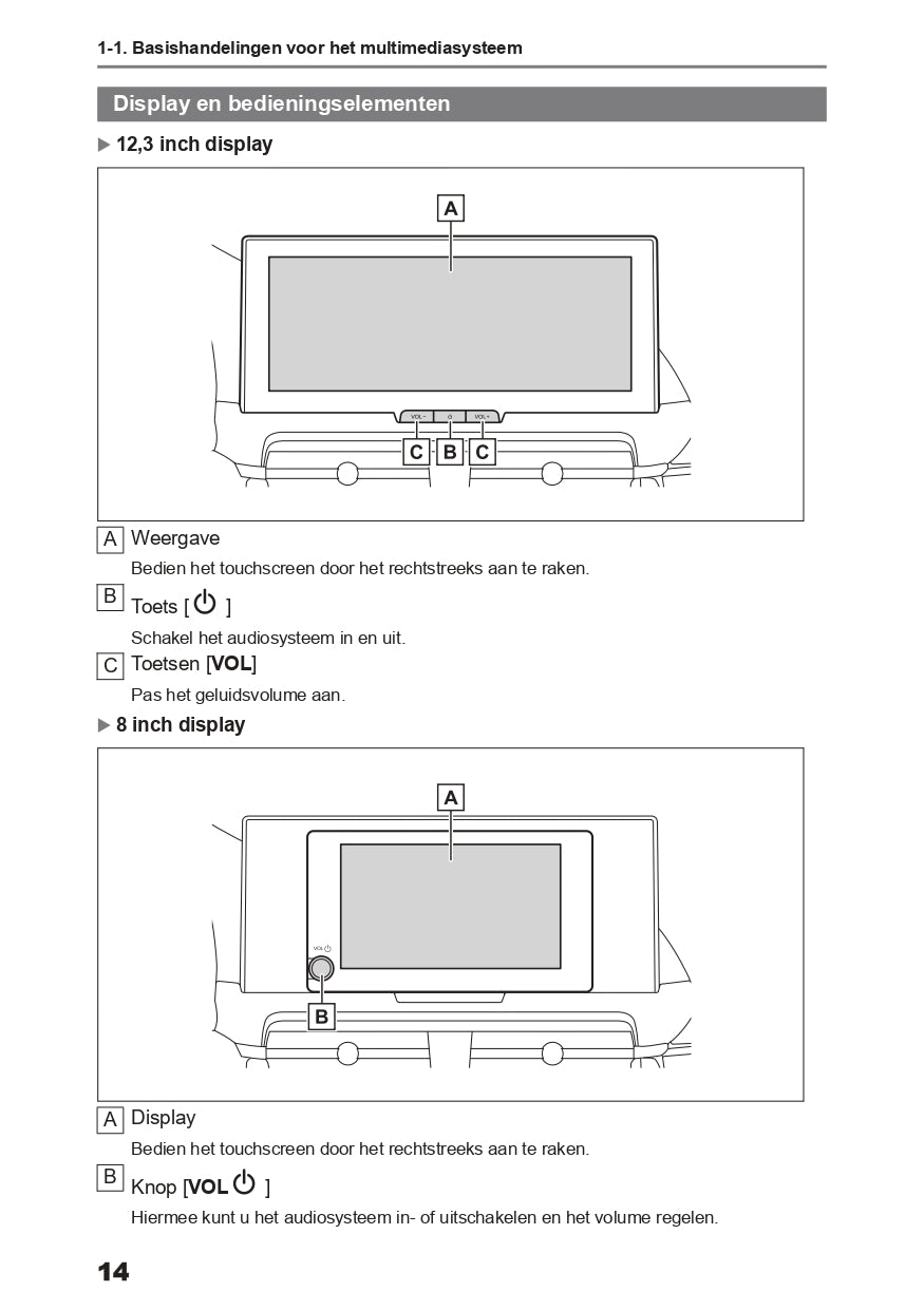 2023-2024 Toyota C-HR Hybrid Infotainment Manual | Dutch