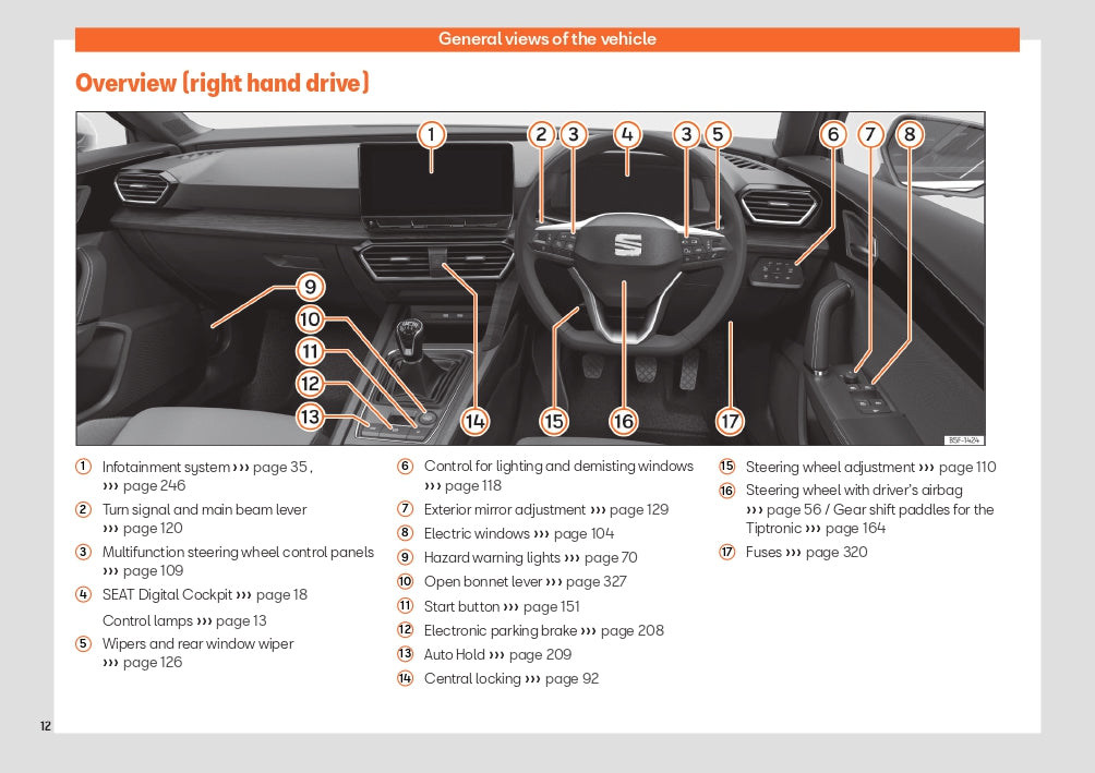 2023 Seat Leon Bedienungsanleitung | Englisch