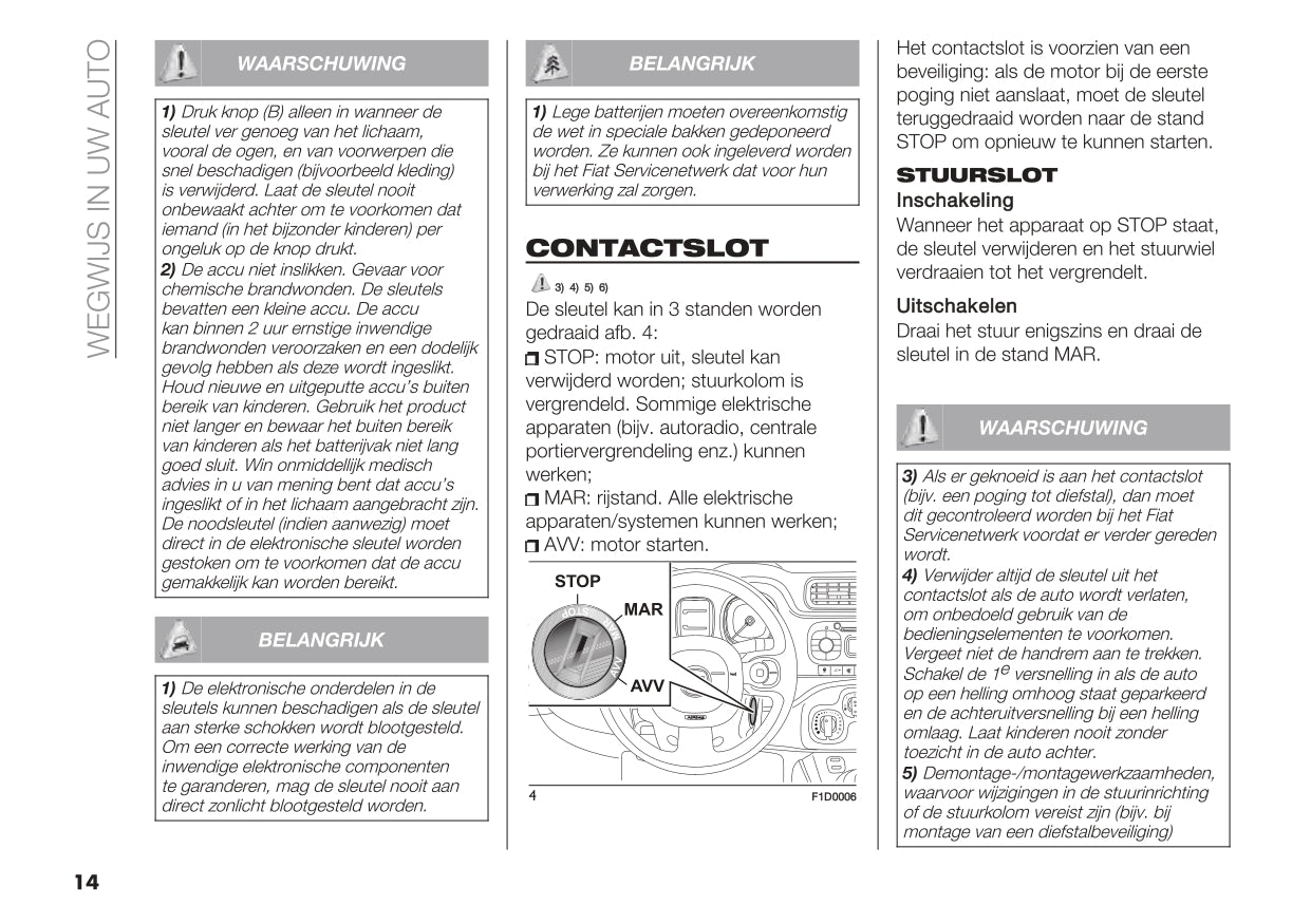 2023 Fiat Panda Owner's Manual | Dutch
