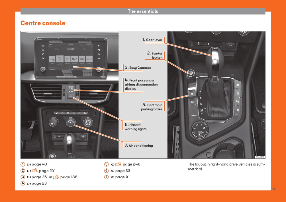 2019 Seat Tarraco Owner's Manual | English