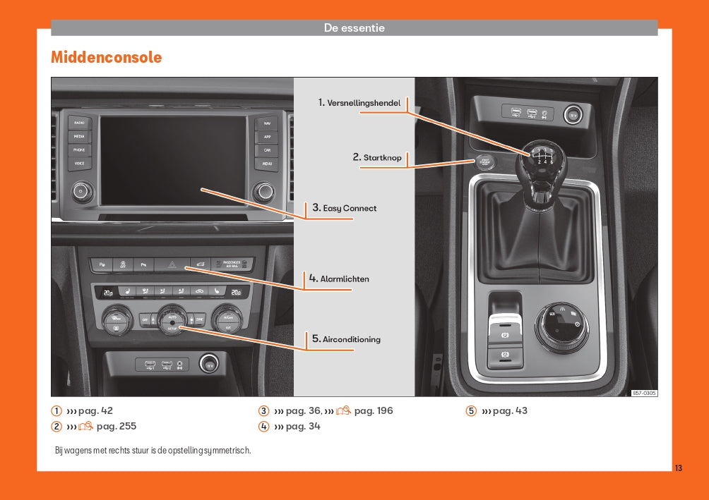 2019 Seat Ateca Owner's Manual | Dutch