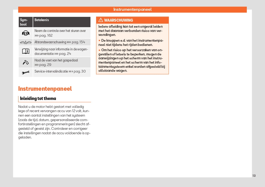 2022-2023 Seat Arona Owner's Manual | Dutch