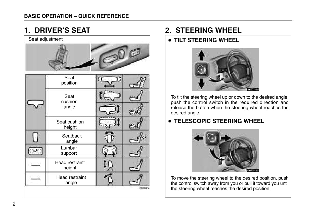 2001 Lexus LX 470 Owner's Manual | English