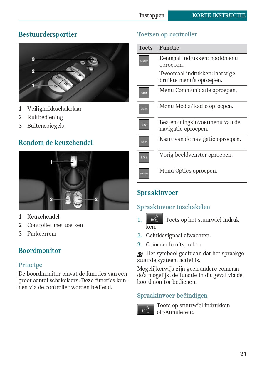 2020 Mini Countryman Plug-in-Hybrid Owner's Manual | Dutch