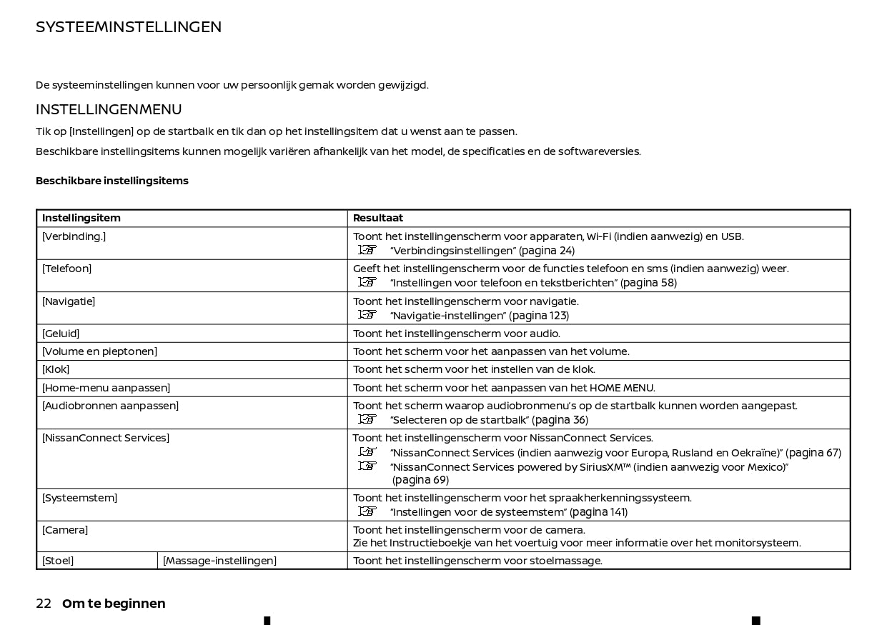 2022-2024 Nissan Connect Type B Infotainment Manual | Dutch