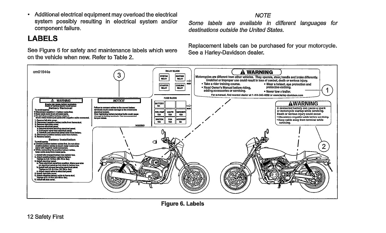 2018 Harley-Davidson Street Owner's Manual | English