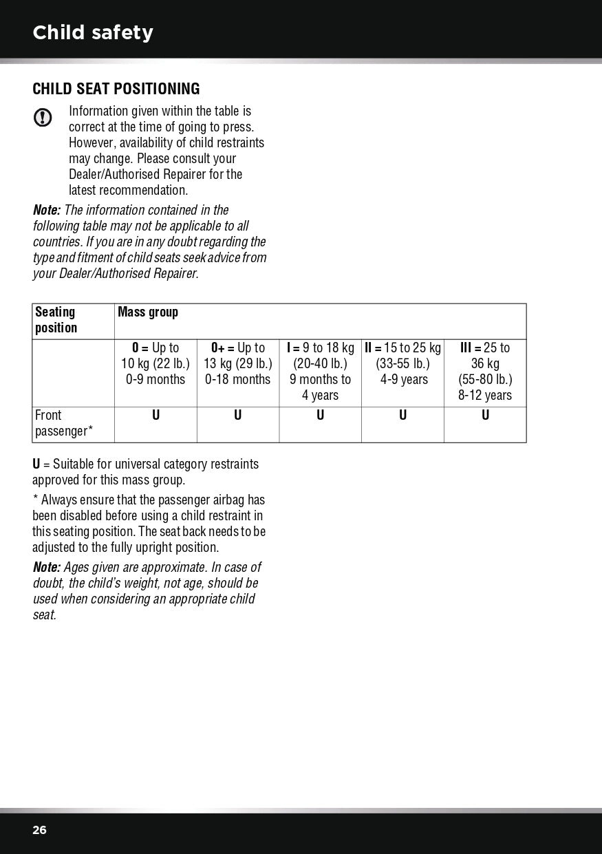 2014 Jaguar F-Type Owner's Manual | English