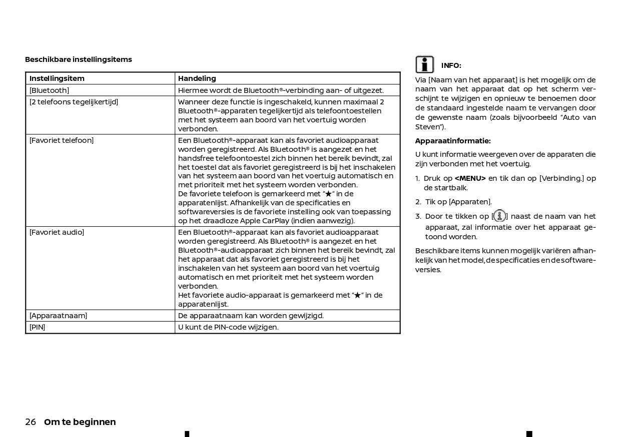 2022-2024 Nissan Connect Type B Infotainment Manual | Dutch