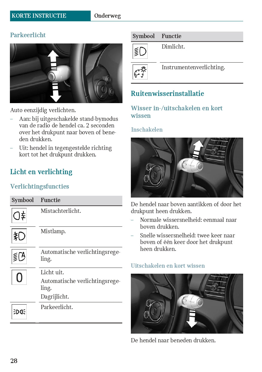2020 Mini Countryman Plug-in-Hybrid Owner's Manual | Dutch