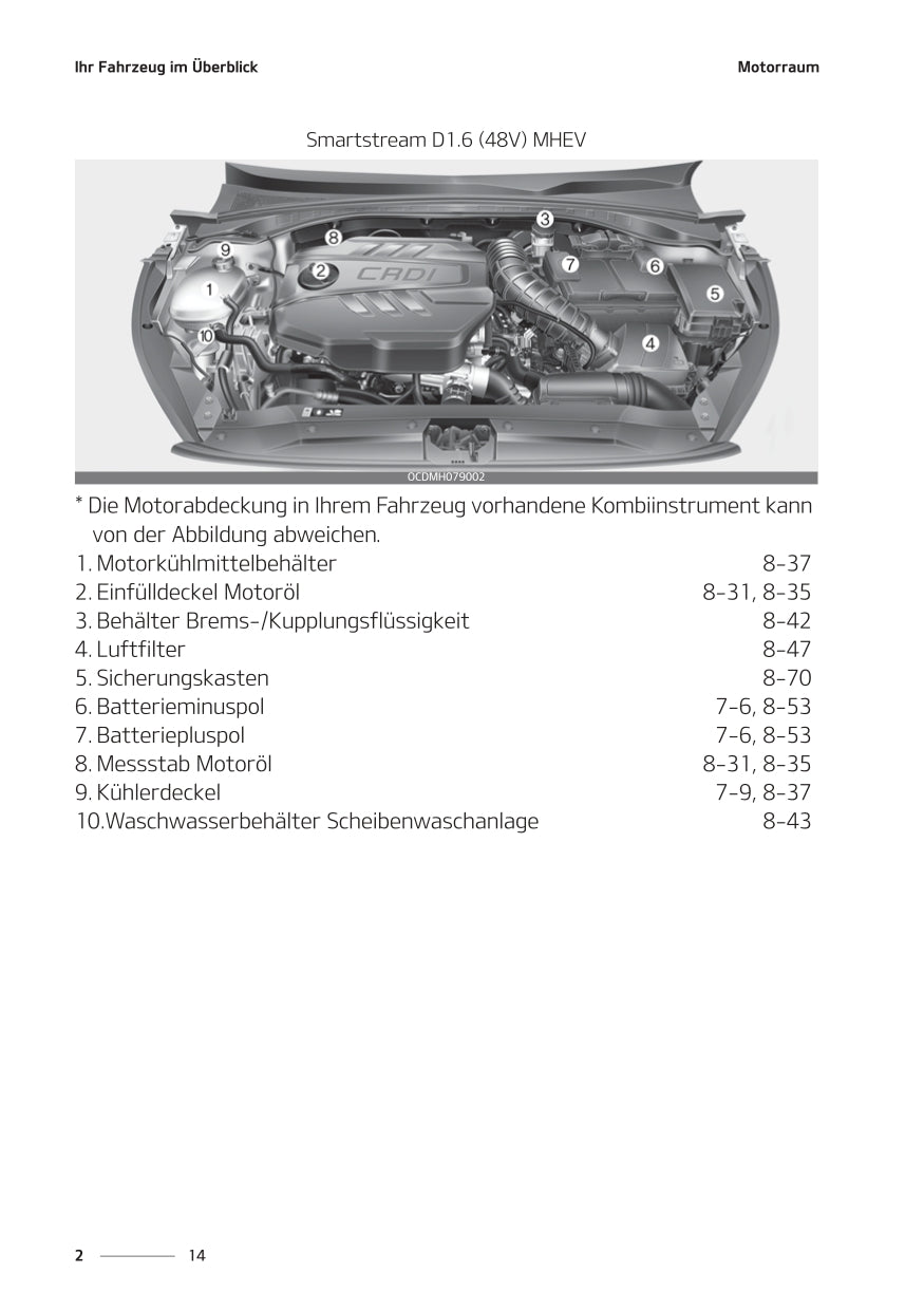 2021-2023 Kia Ceed Bedienungsanleitung | Deutsch