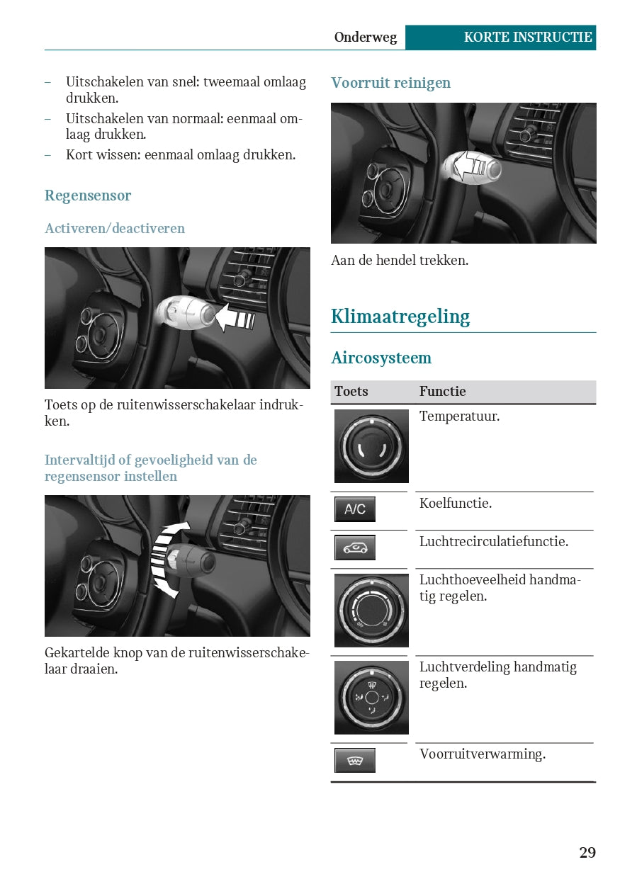 2020 Mini Countryman Plug-in-Hybrid Owner's Manual | Dutch