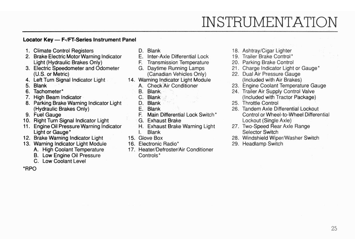 1994 Ford F Series/B Series Diesel Bedienungsanleitung | Englisch