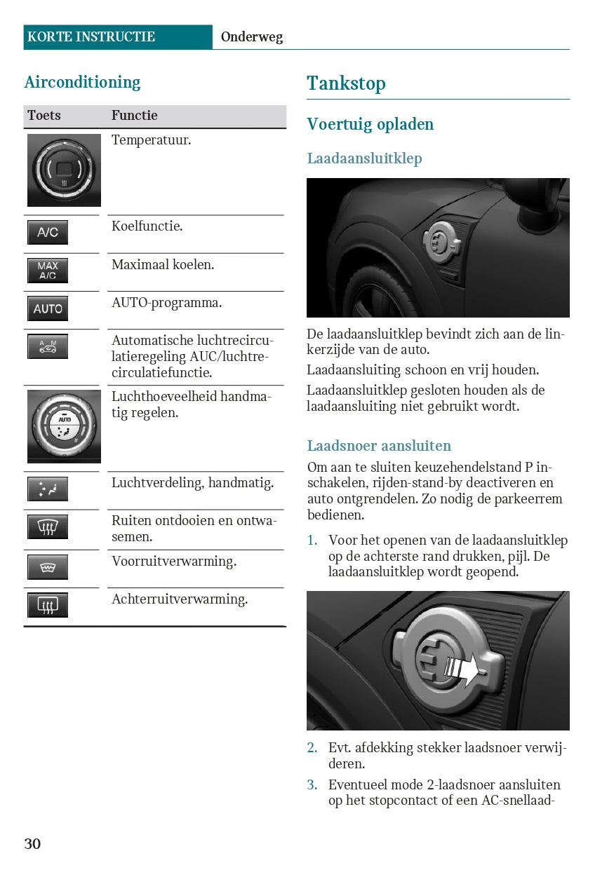 2020 Mini Countryman Plug-in-Hybrid Owner's Manual | Dutch