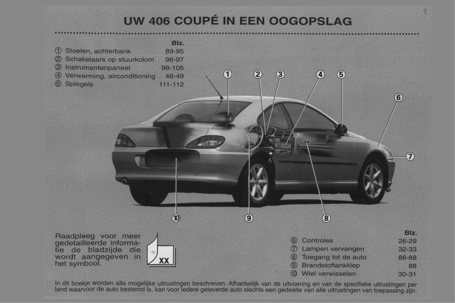 1998-2000 Peugeot 406 Coupé Bedienungsanleitung | Niederländisch
