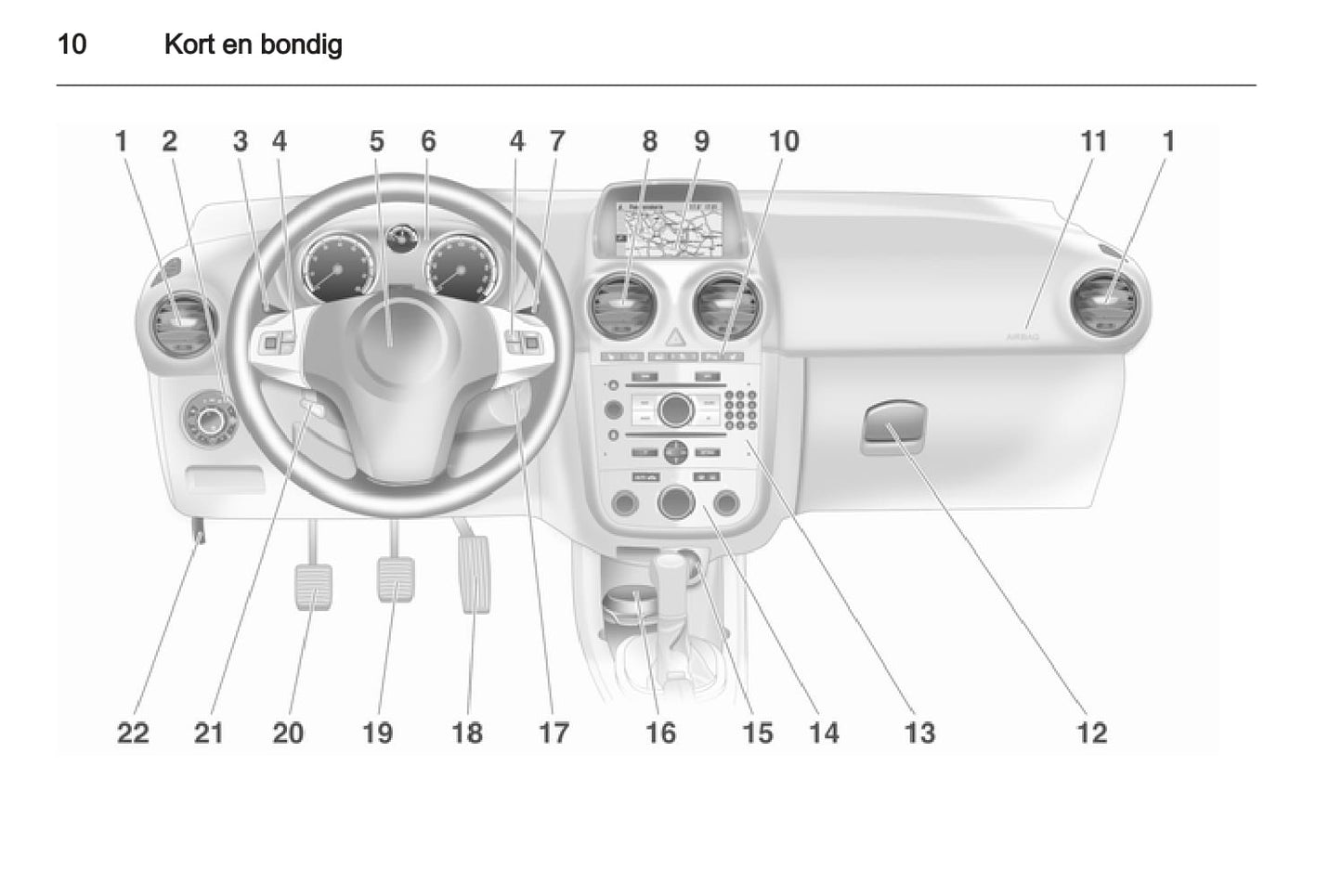 2006-2010 Opel Corsa Bedienungsanleitung | Niederländisch