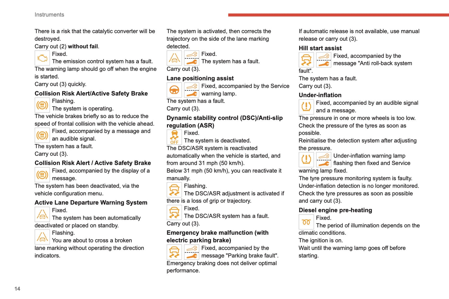 2020-2022 Citroën C5 Aircross Bedienungsanleitung | Englisch