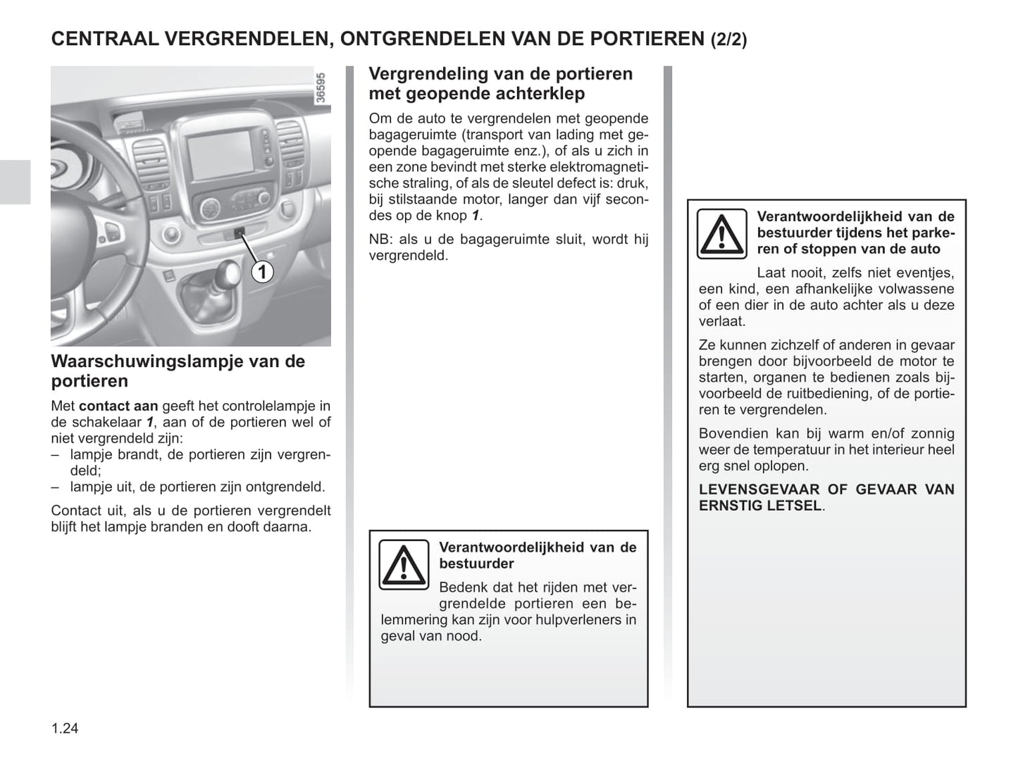 2015-2016 Renault Trafic Bedienungsanleitung | Niederländisch