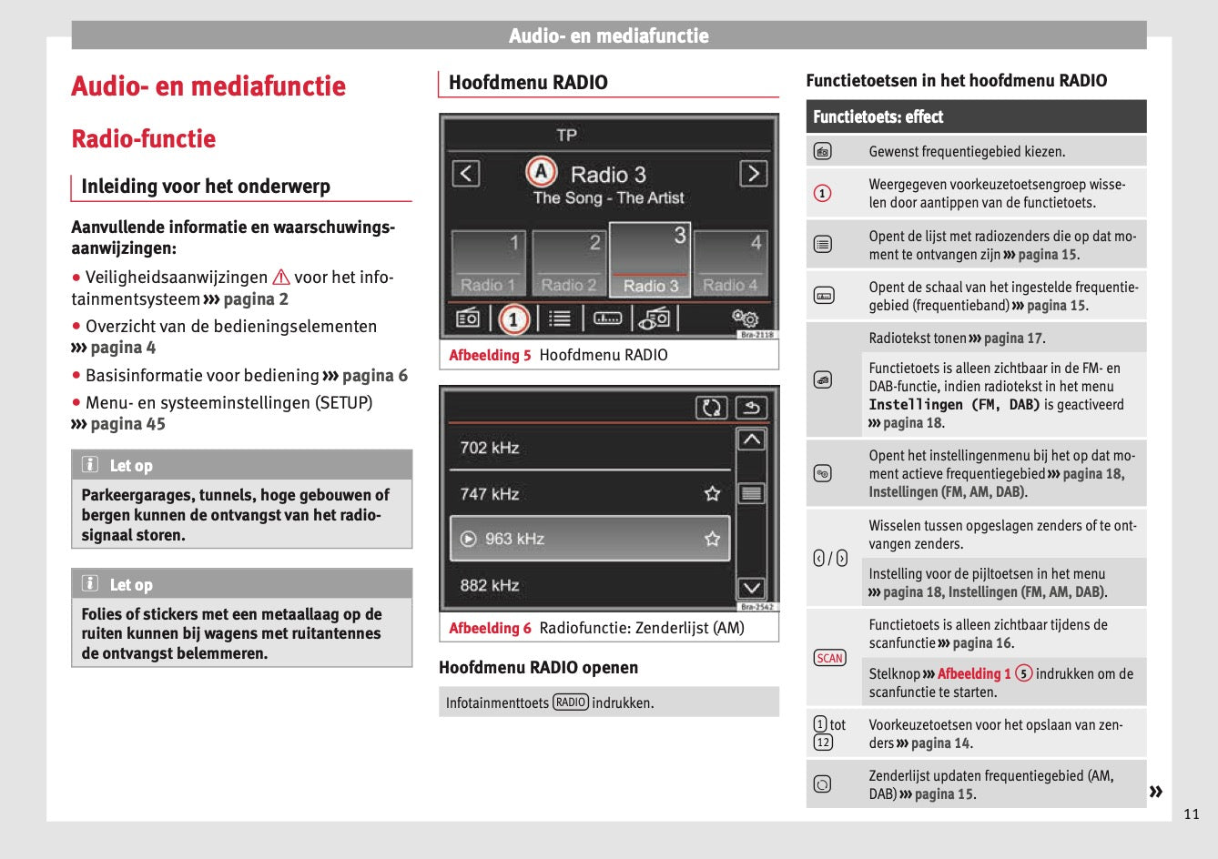 Seat Media System Colour 2010 - 2015