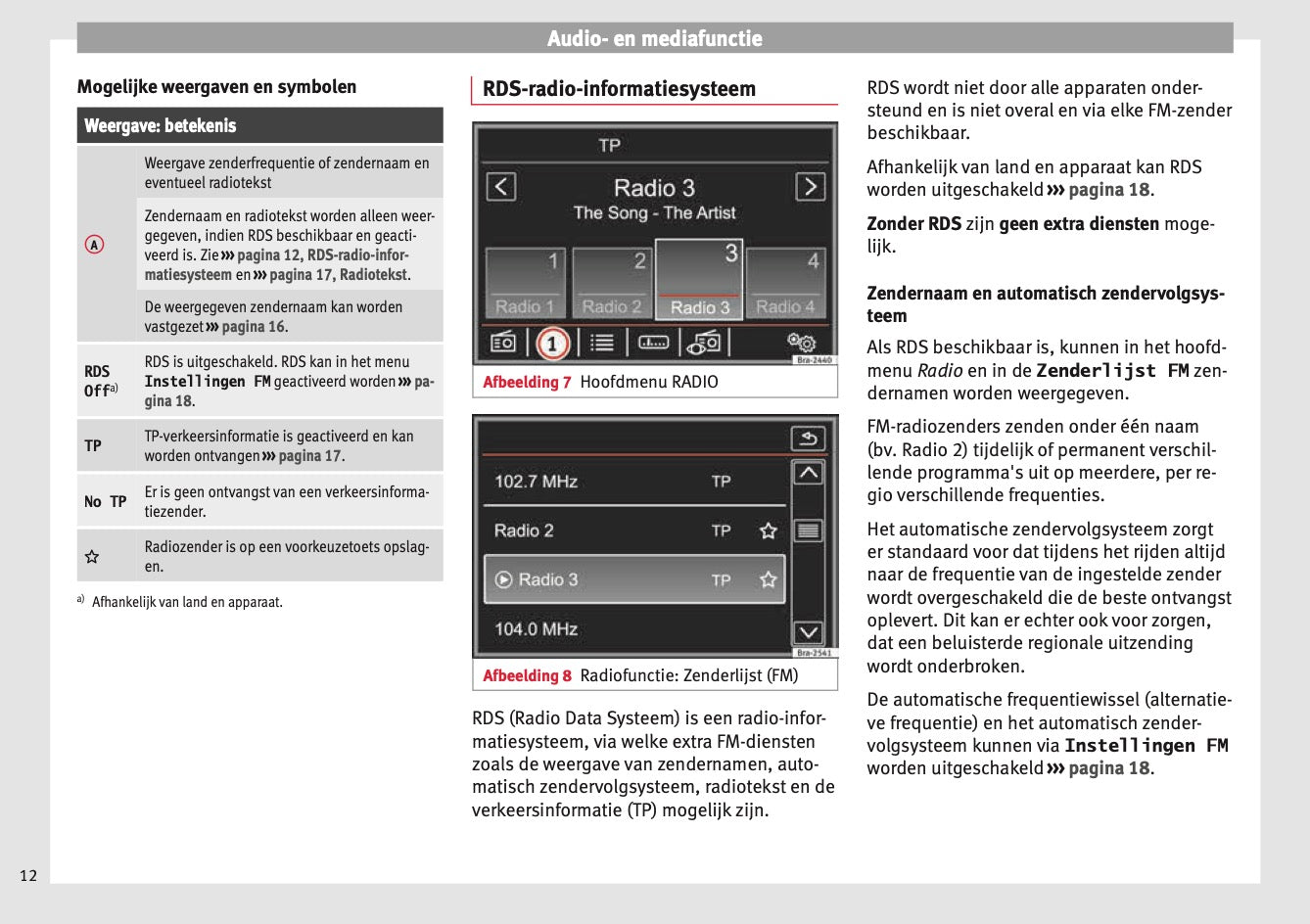 Seat Media System Colour 2010 - 2015