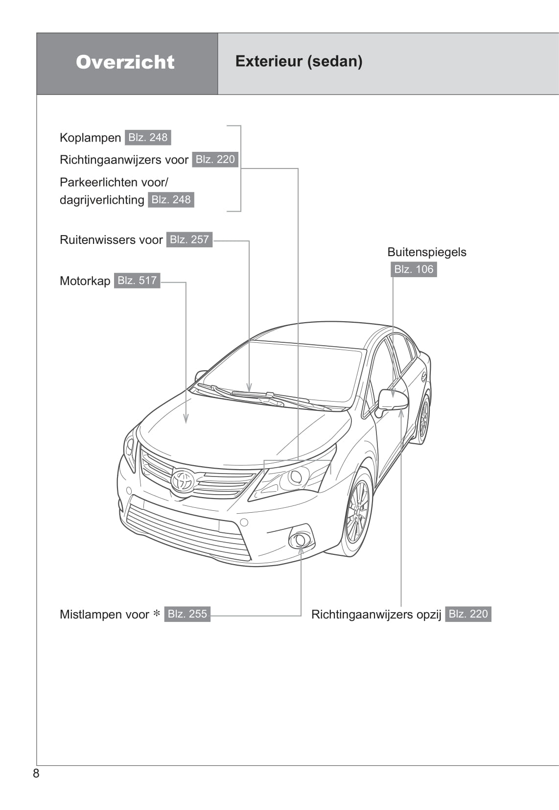 2014-2015 Toyota Avensis Bedienungsanleitung | Niederländisch