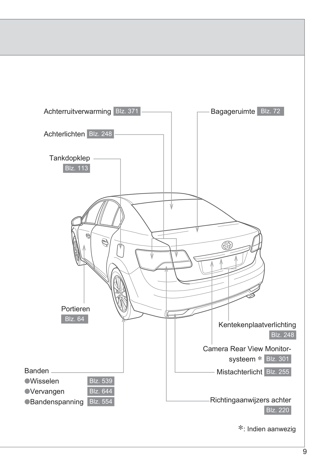 2014-2015 Toyota Avensis Bedienungsanleitung | Niederländisch