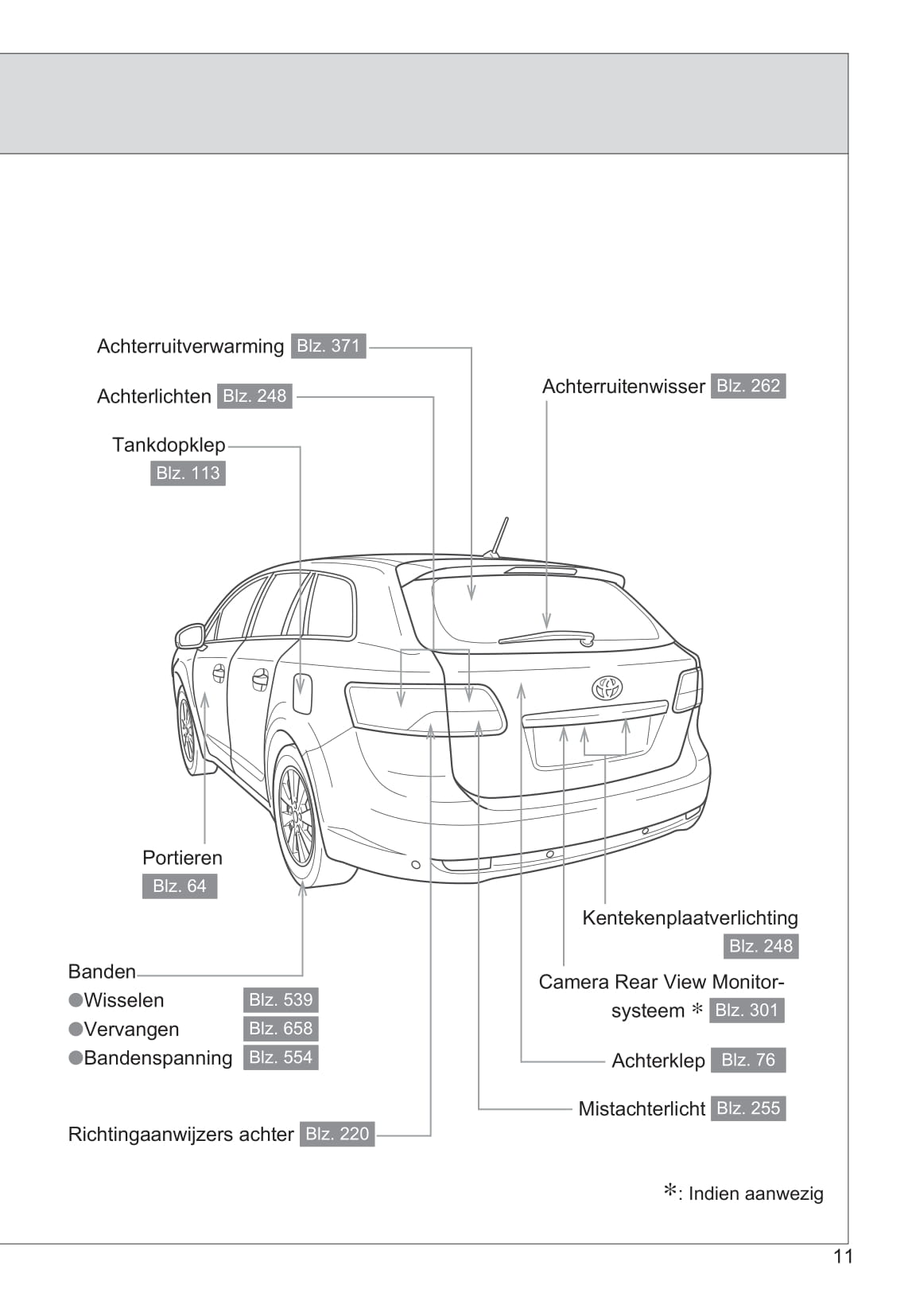 2014-2015 Toyota Avensis Bedienungsanleitung | Niederländisch