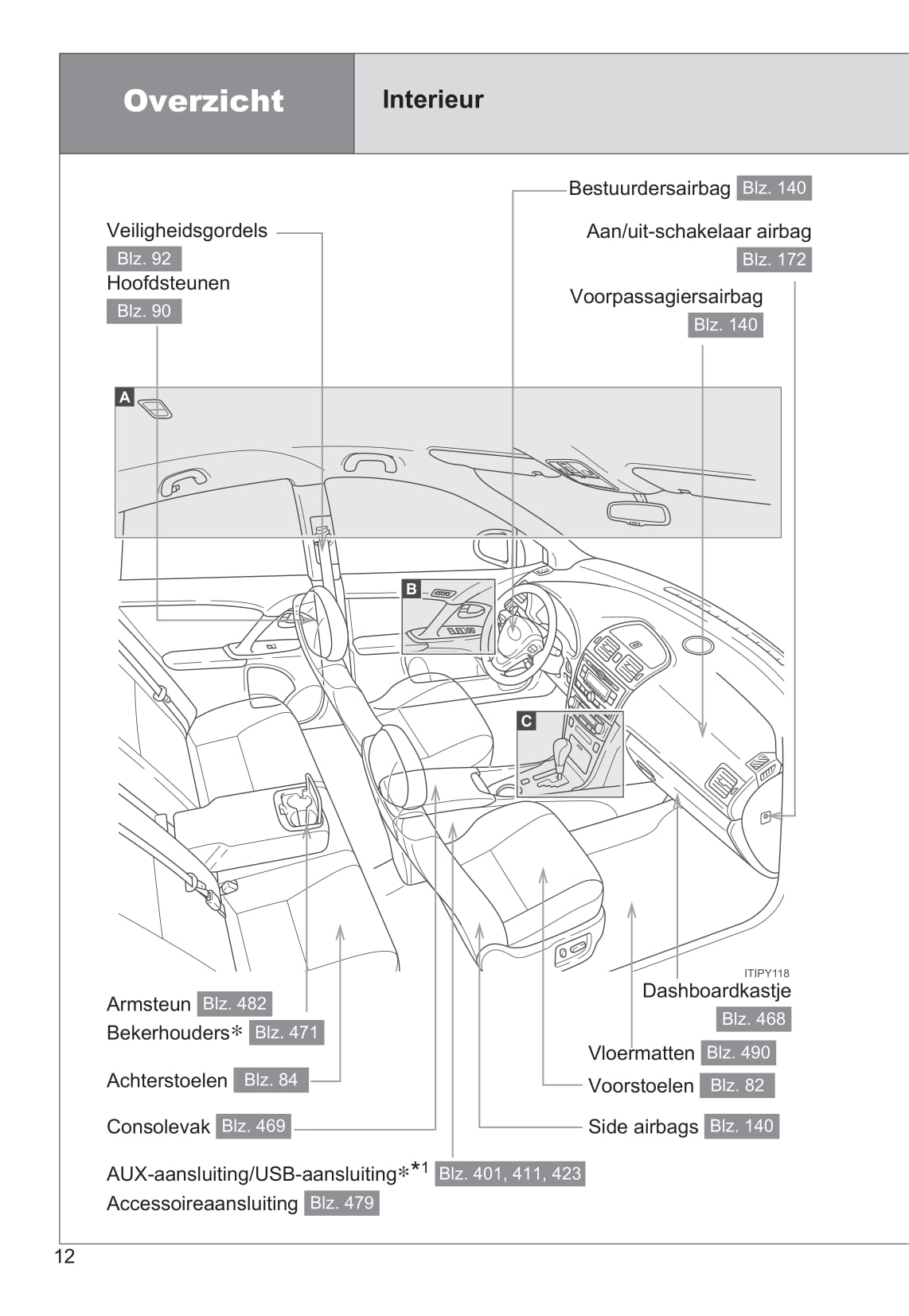 2014-2015 Toyota Avensis Bedienungsanleitung | Niederländisch