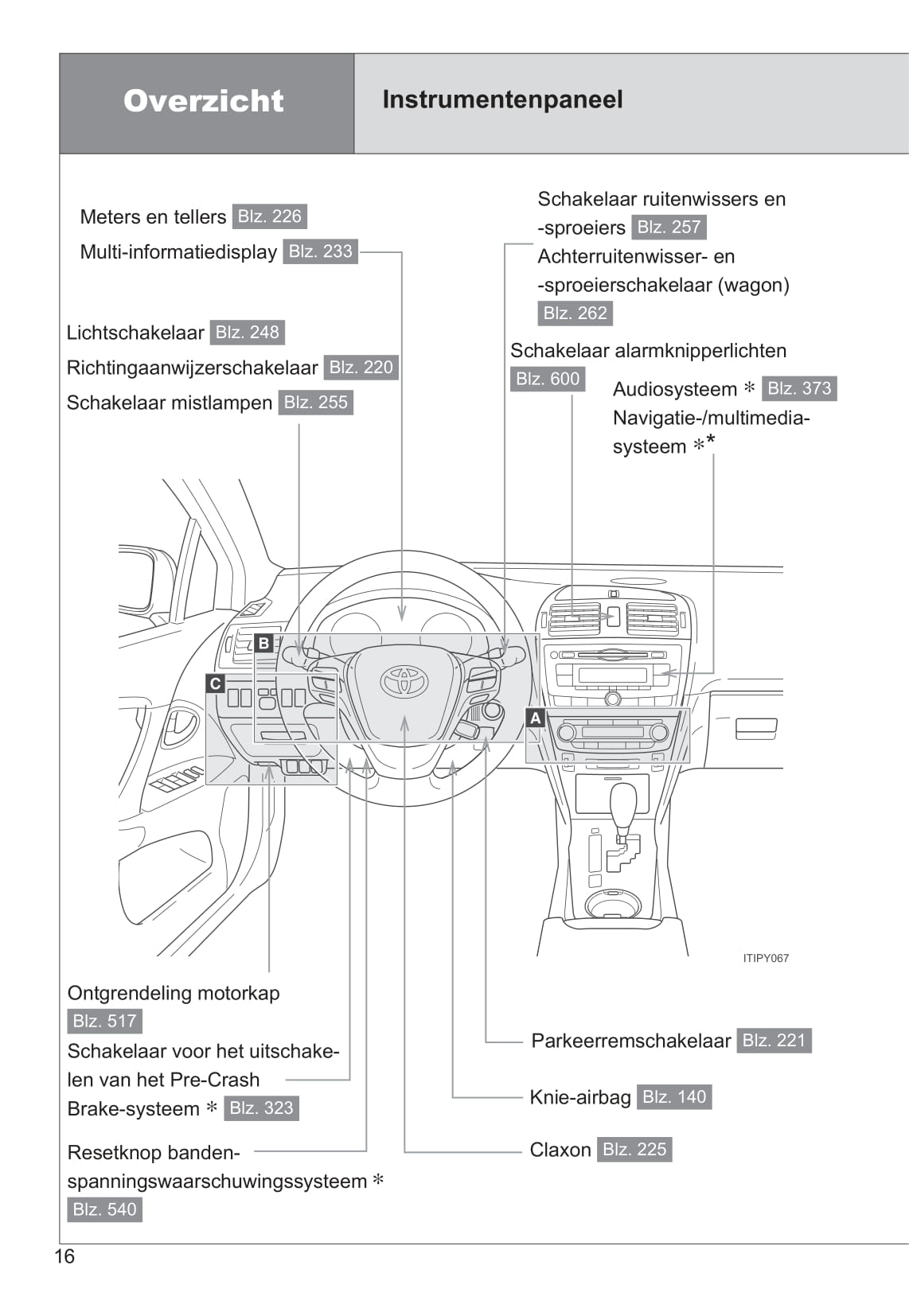 2014-2015 Toyota Avensis Bedienungsanleitung | Niederländisch