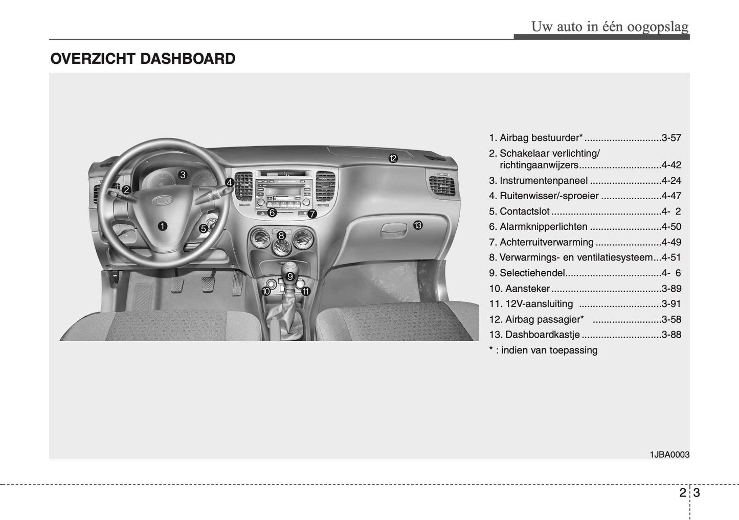 2007-2008 Kia Rio Bedienungsanleitung | Niederländisch