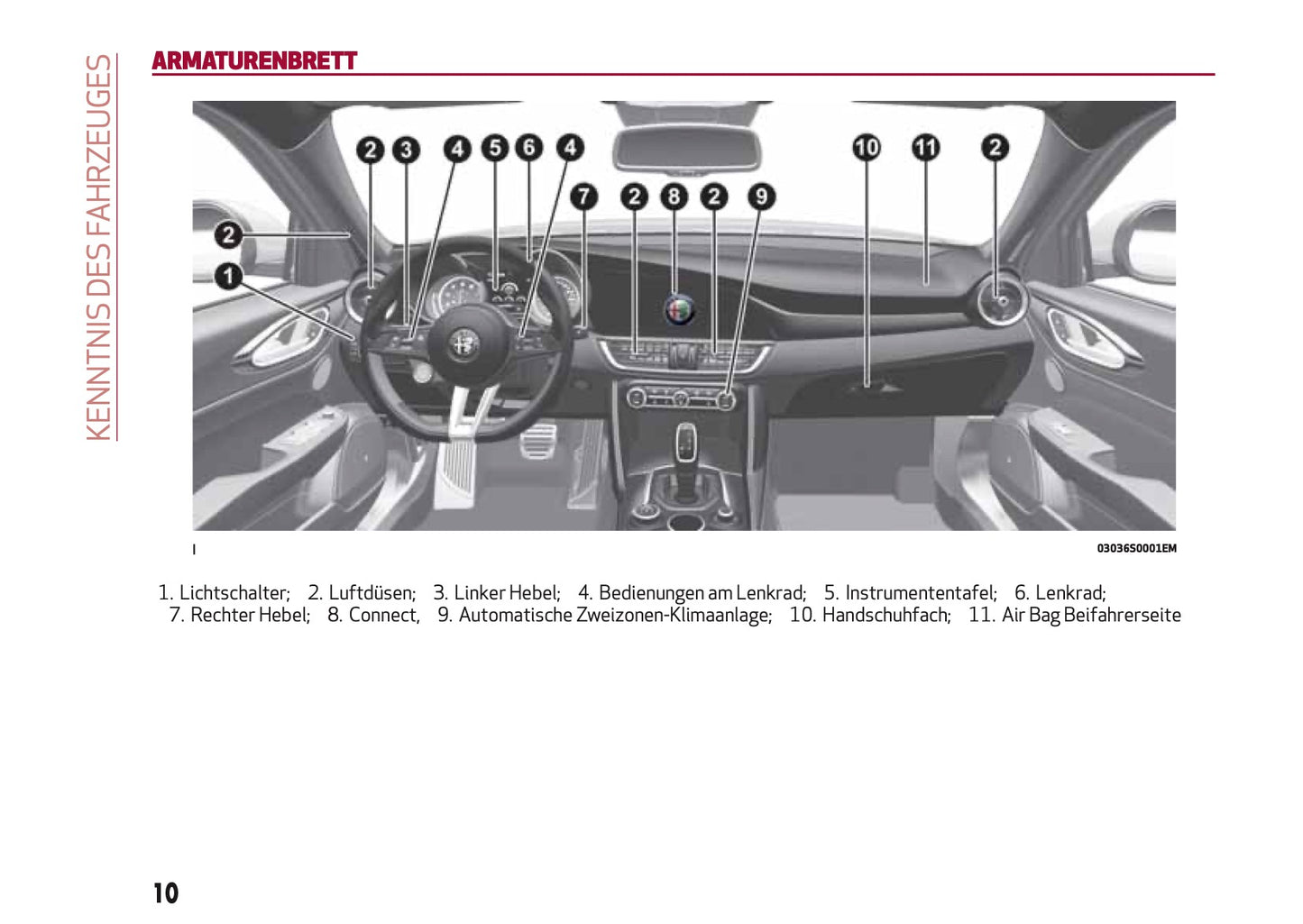2016-2020 Alfa Romeo Giulia Bedienungsanleitung | Deutsch