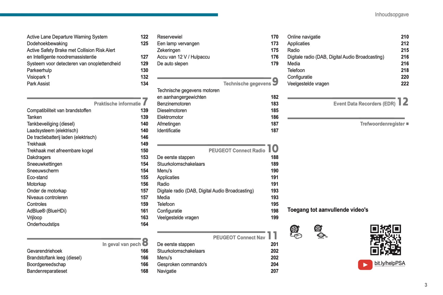 2019-2020 Peugeot 2008 / e-2008 Bedienungsanleitung | Niederländisch