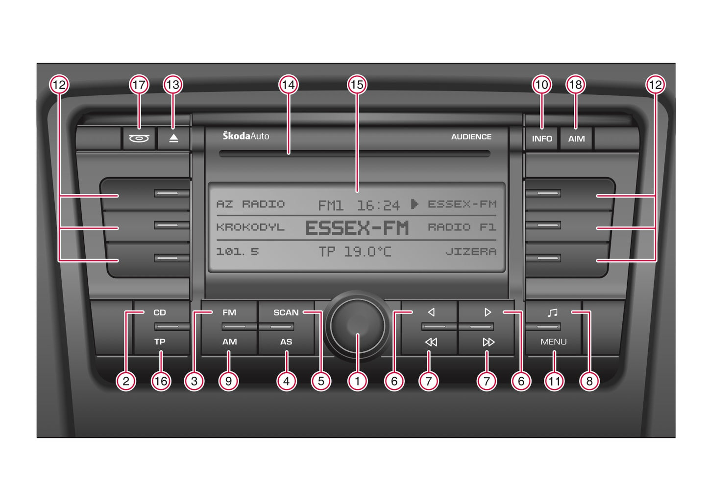 Skoda Radio Audience Bedienungsanleitung 2005
