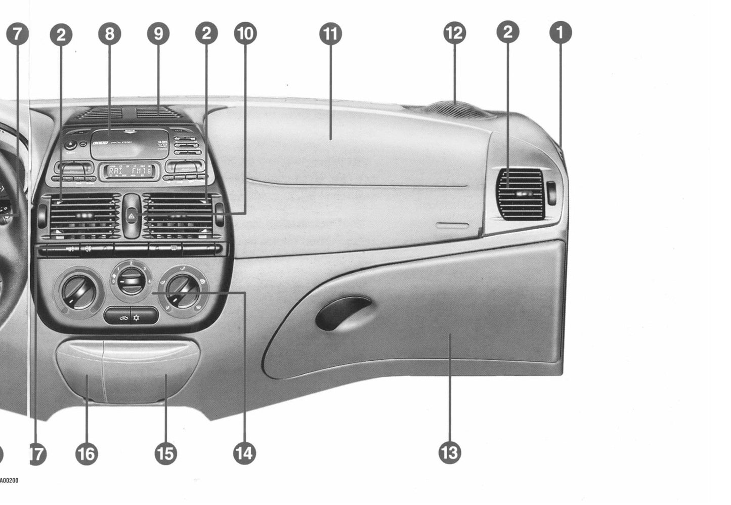 1998-1999 Fiat Bravo Bedienungsanleitung | Niederländisch
