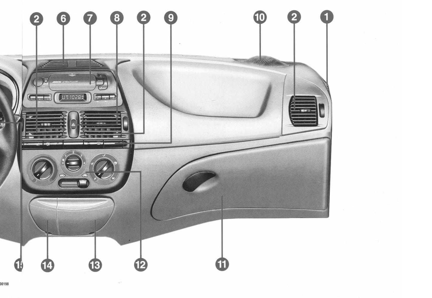 1998-1999 Fiat Bravo Bedienungsanleitung | Niederländisch