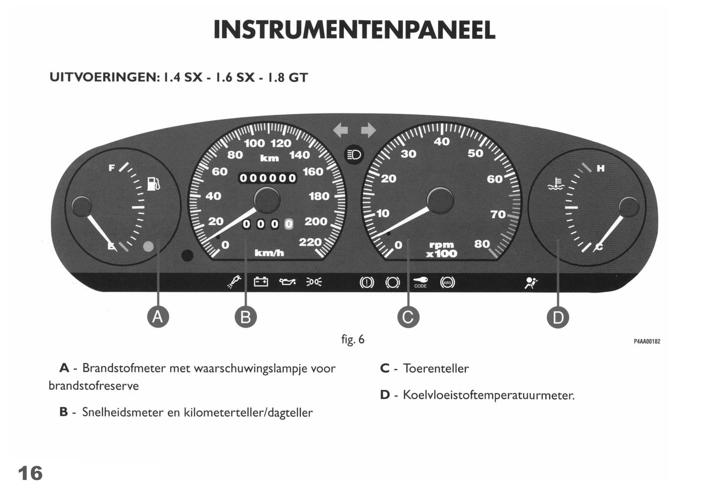 1998-1999 Fiat Bravo Bedienungsanleitung | Niederländisch