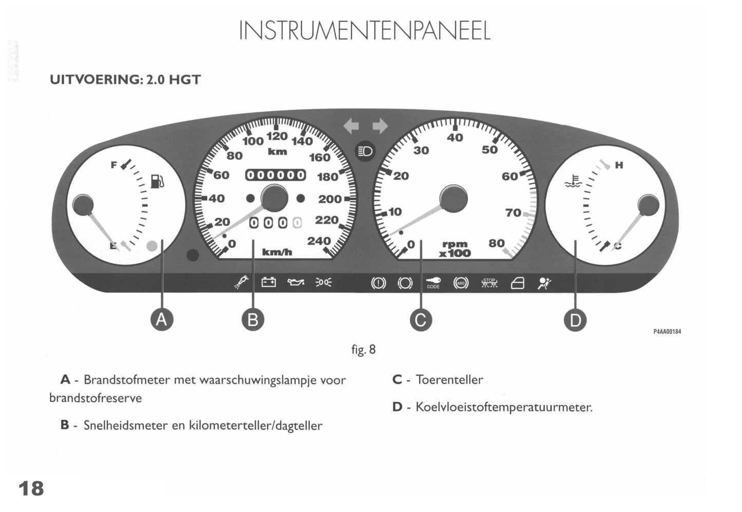 1998-1999 Fiat Bravo Bedienungsanleitung | Niederländisch