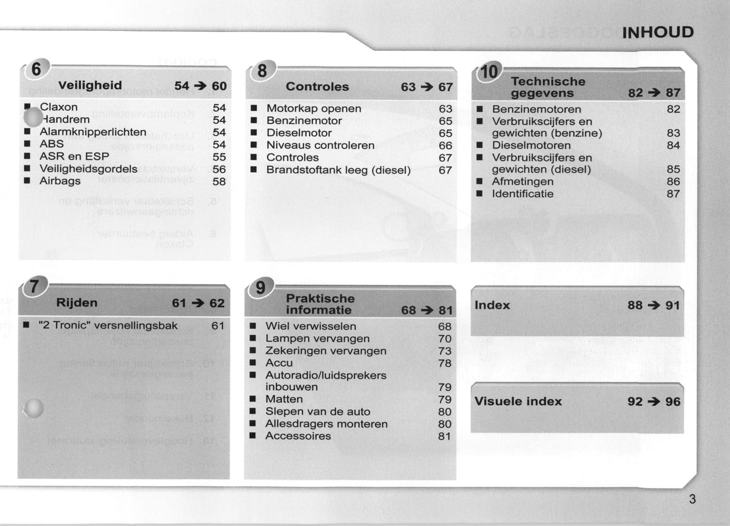 2007-2008 Peugeot 107 Owner's Manual | Dutch