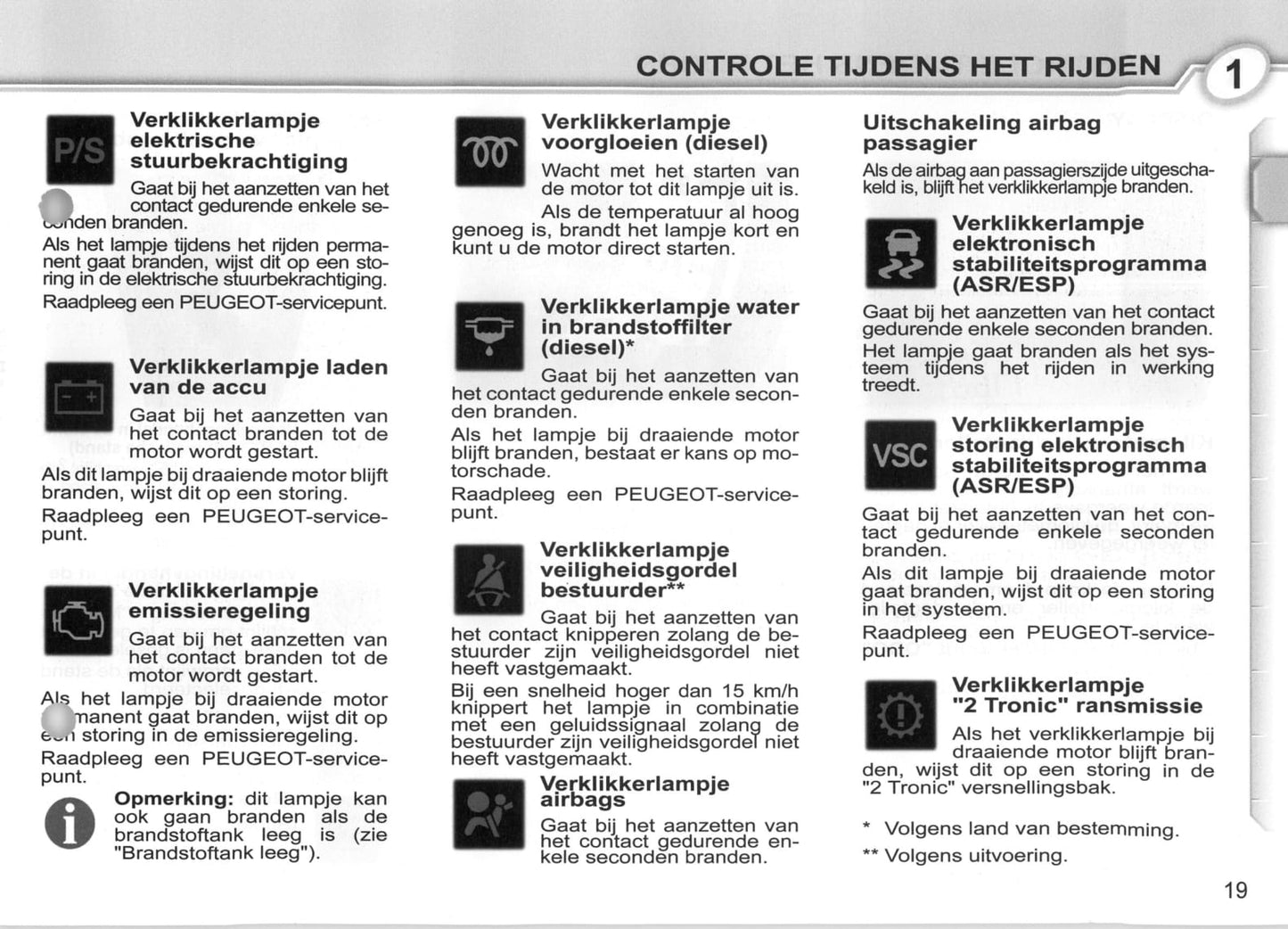 2007-2008 Peugeot 107 Owner's Manual | Dutch