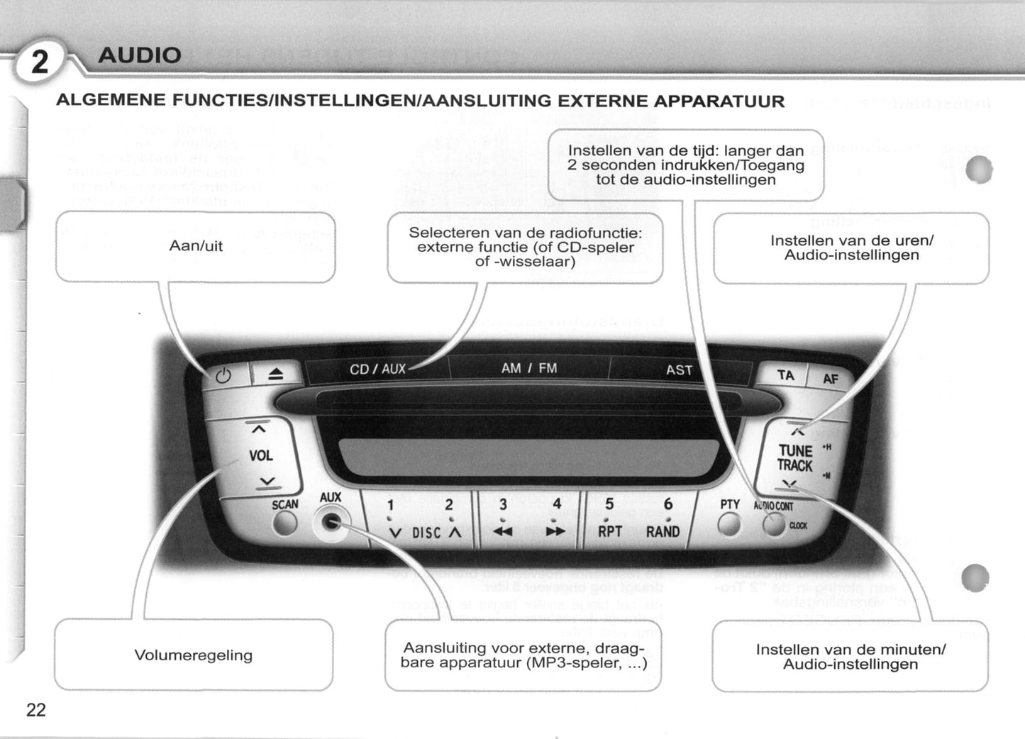 2007-2008 Peugeot 107 Owner's Manual | Dutch
