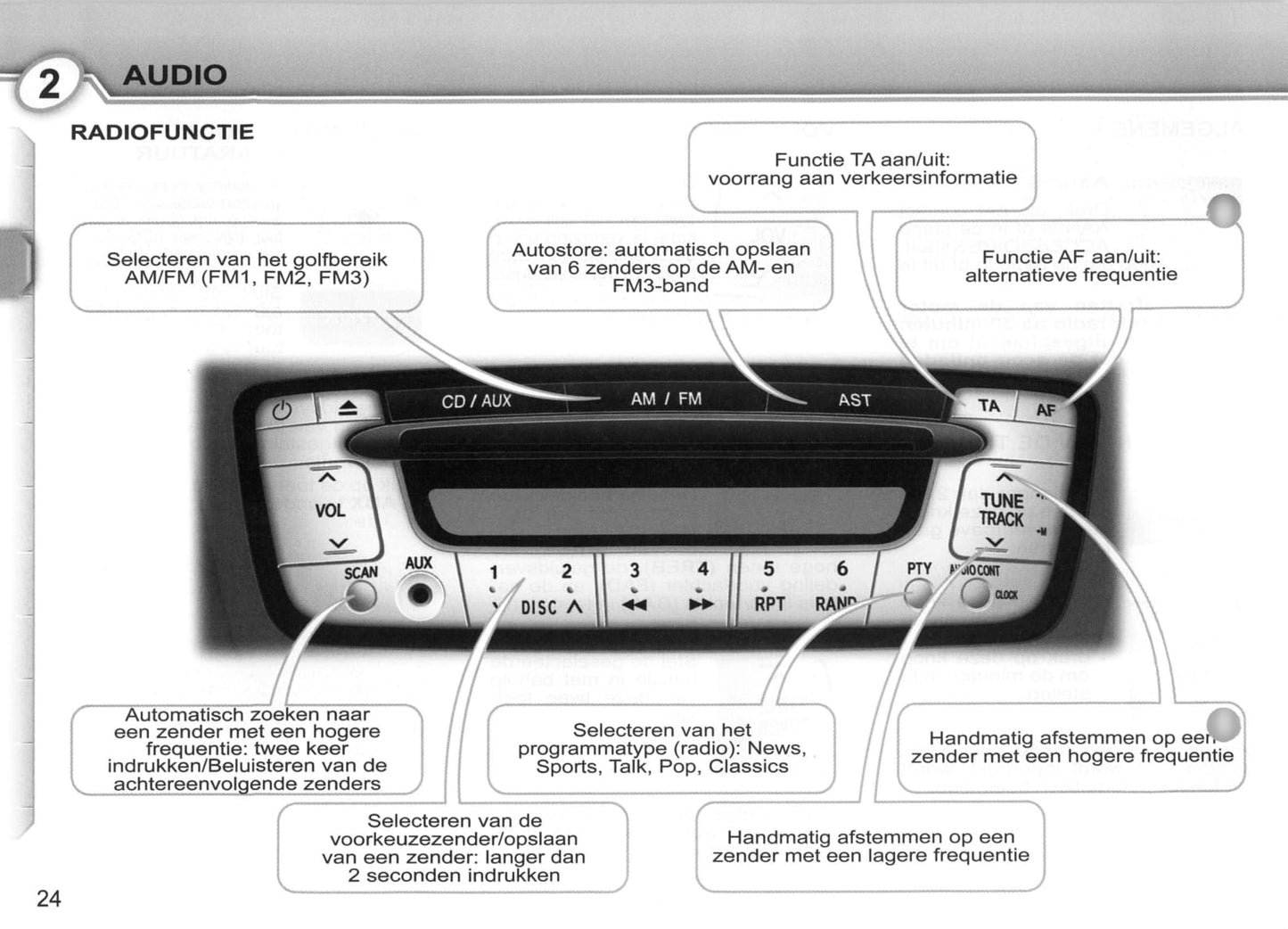 2007-2008 Peugeot 107 Owner's Manual | Dutch
