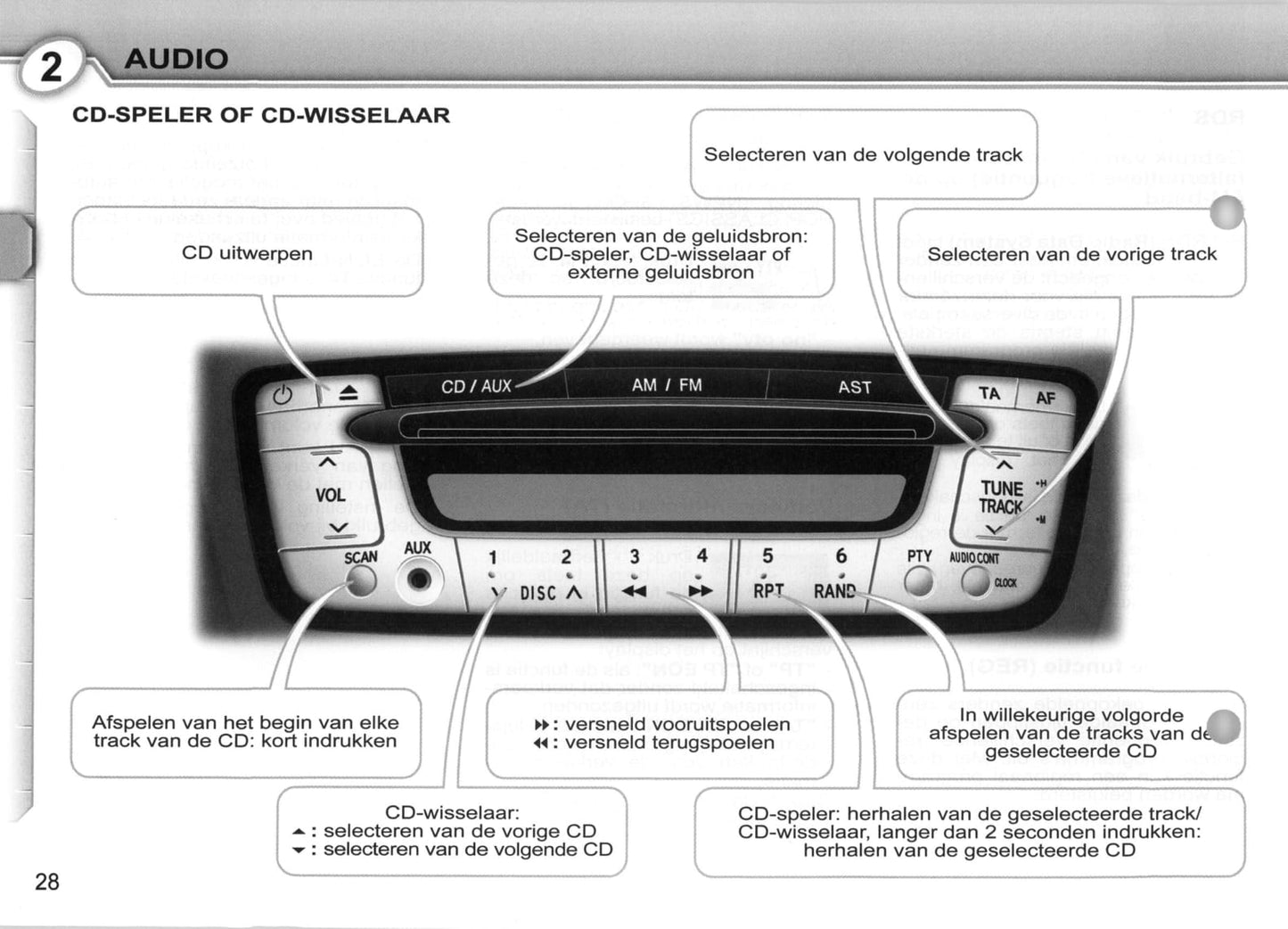 2007-2008 Peugeot 107 Owner's Manual | Dutch