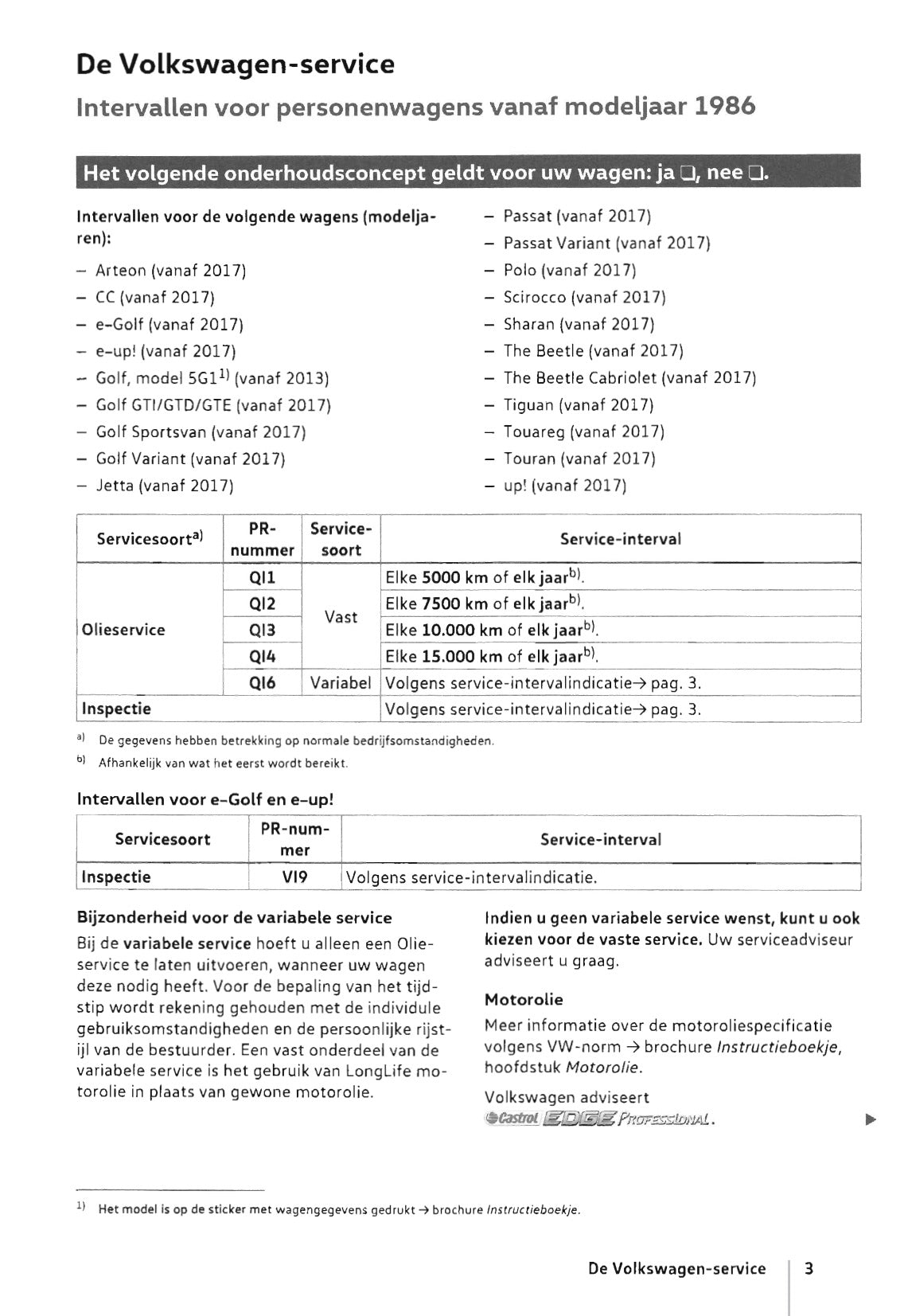 Volkswagen Serviceplan 1986 - 2018