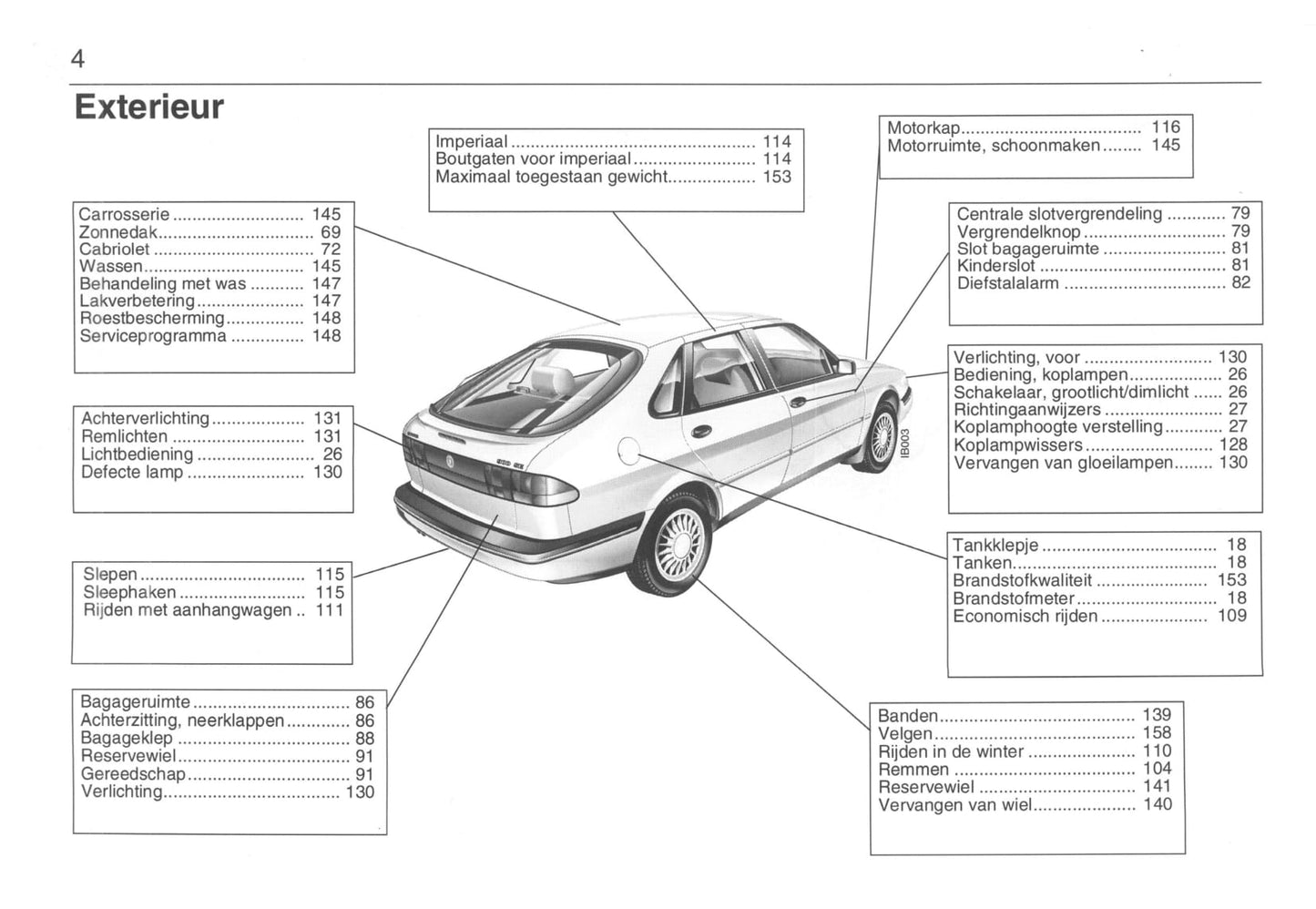 1993-1998 Saab 900 Bedienungsanleitung | Niederländisch