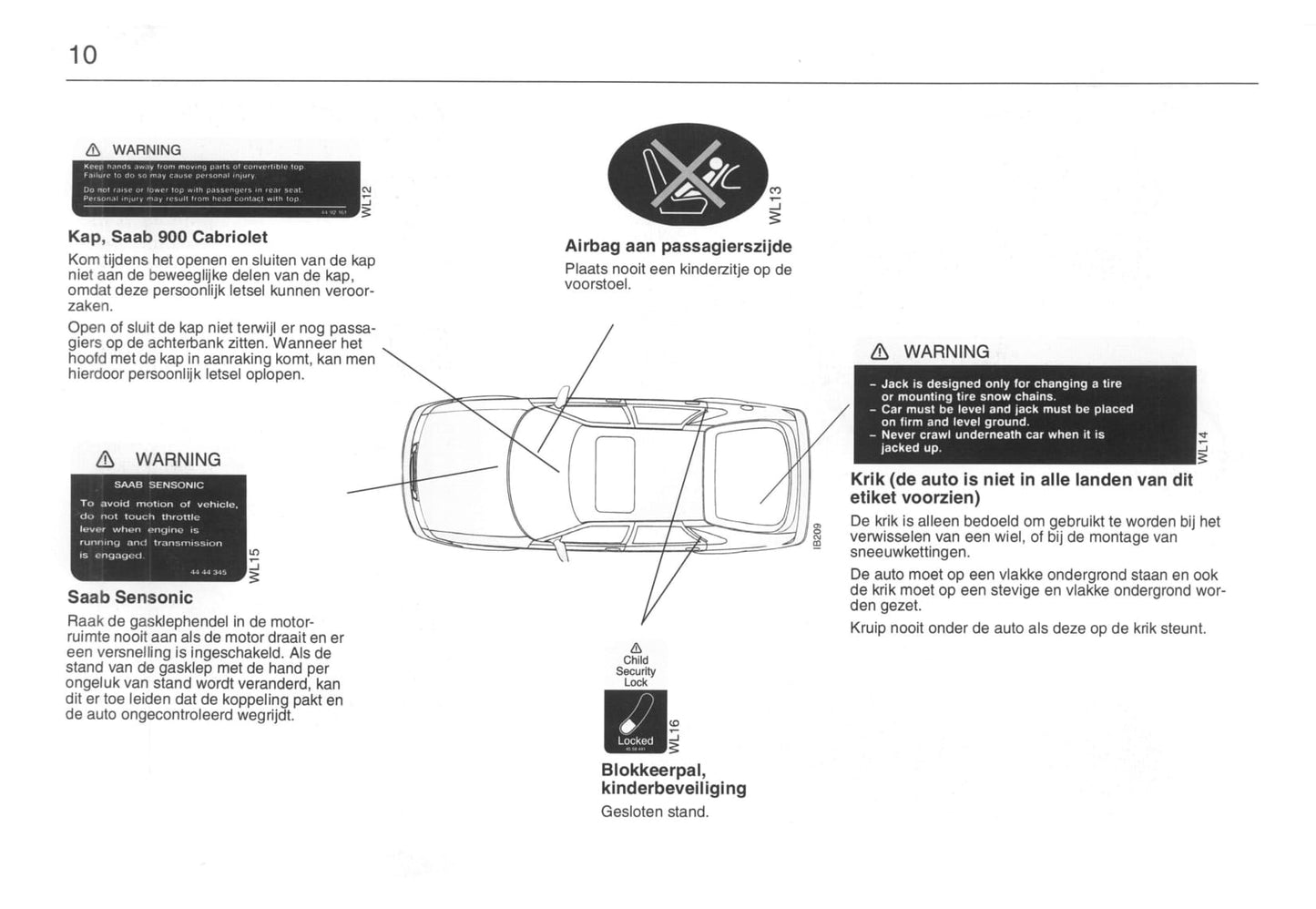 1993-1998 Saab 900 Bedienungsanleitung | Niederländisch