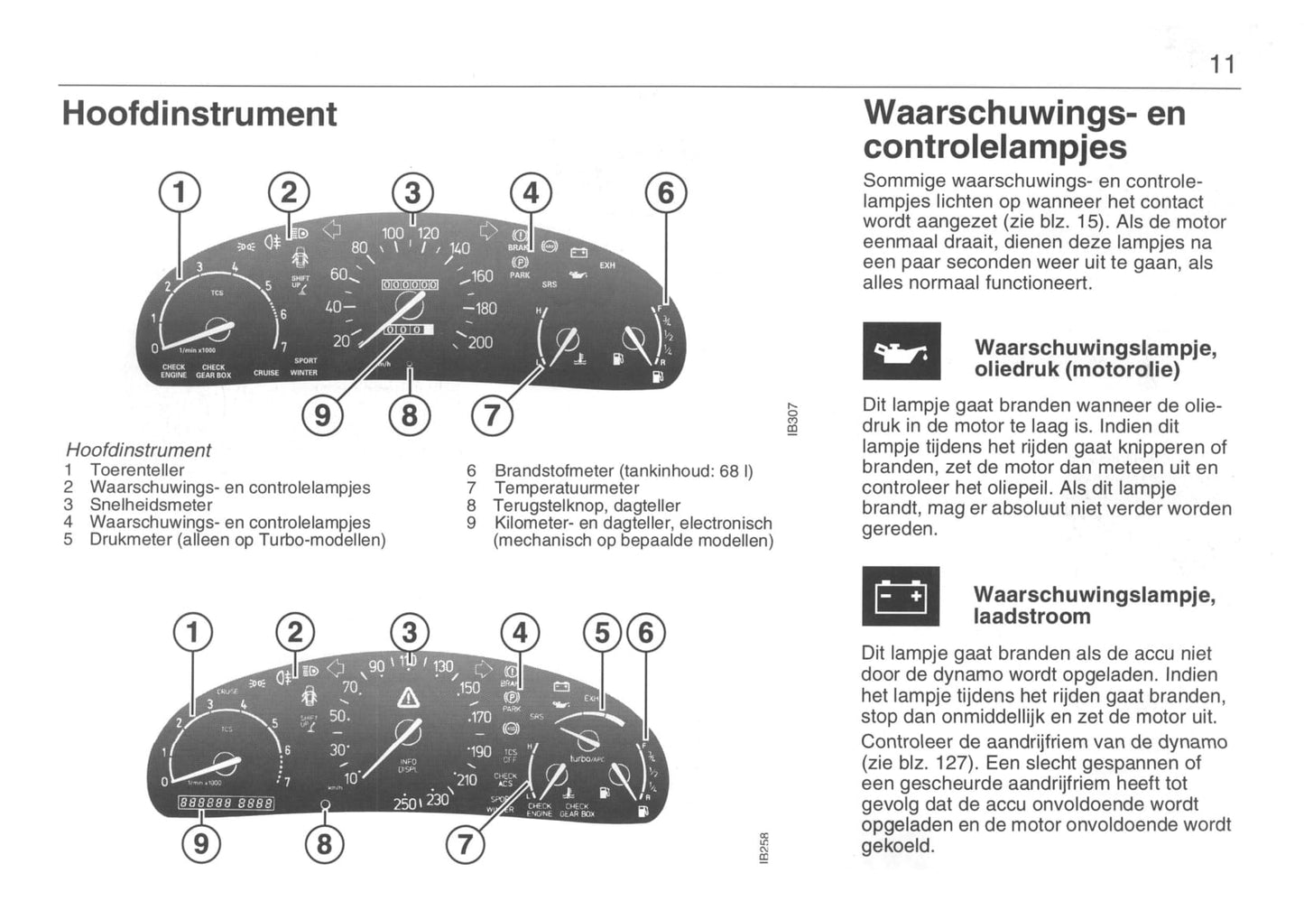 1993-1998 Saab 900 Bedienungsanleitung | Niederländisch