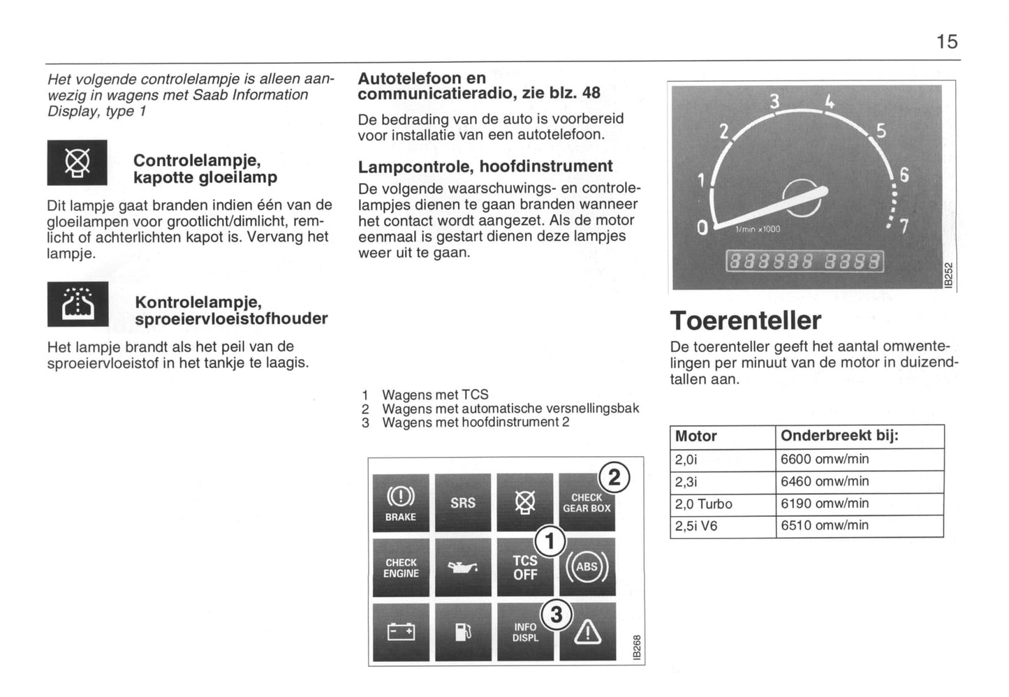 1993-1998 Saab 900 Bedienungsanleitung | Niederländisch