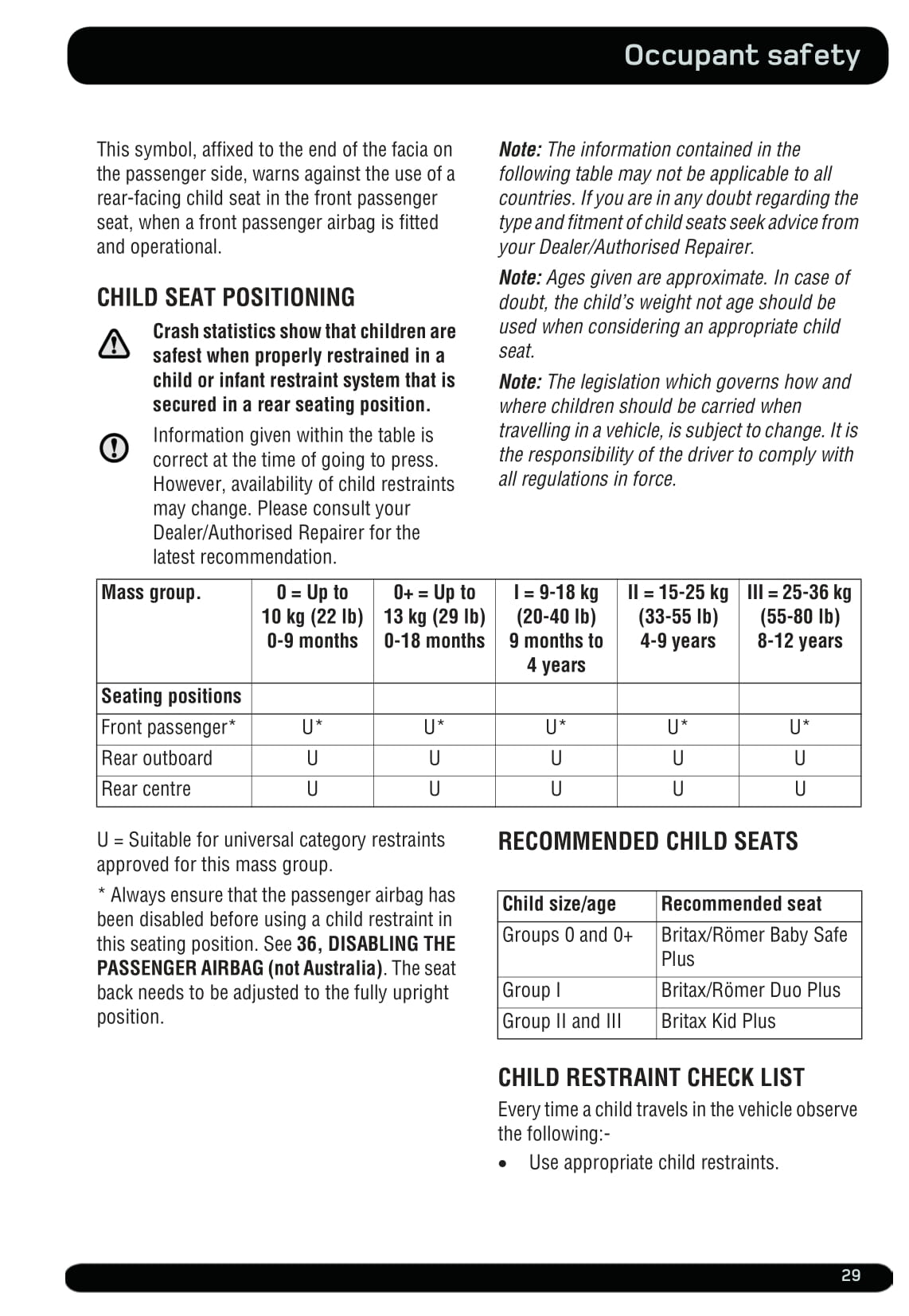 2011-2012 Land Rover Range Rover Evoque Owner's Manual | English