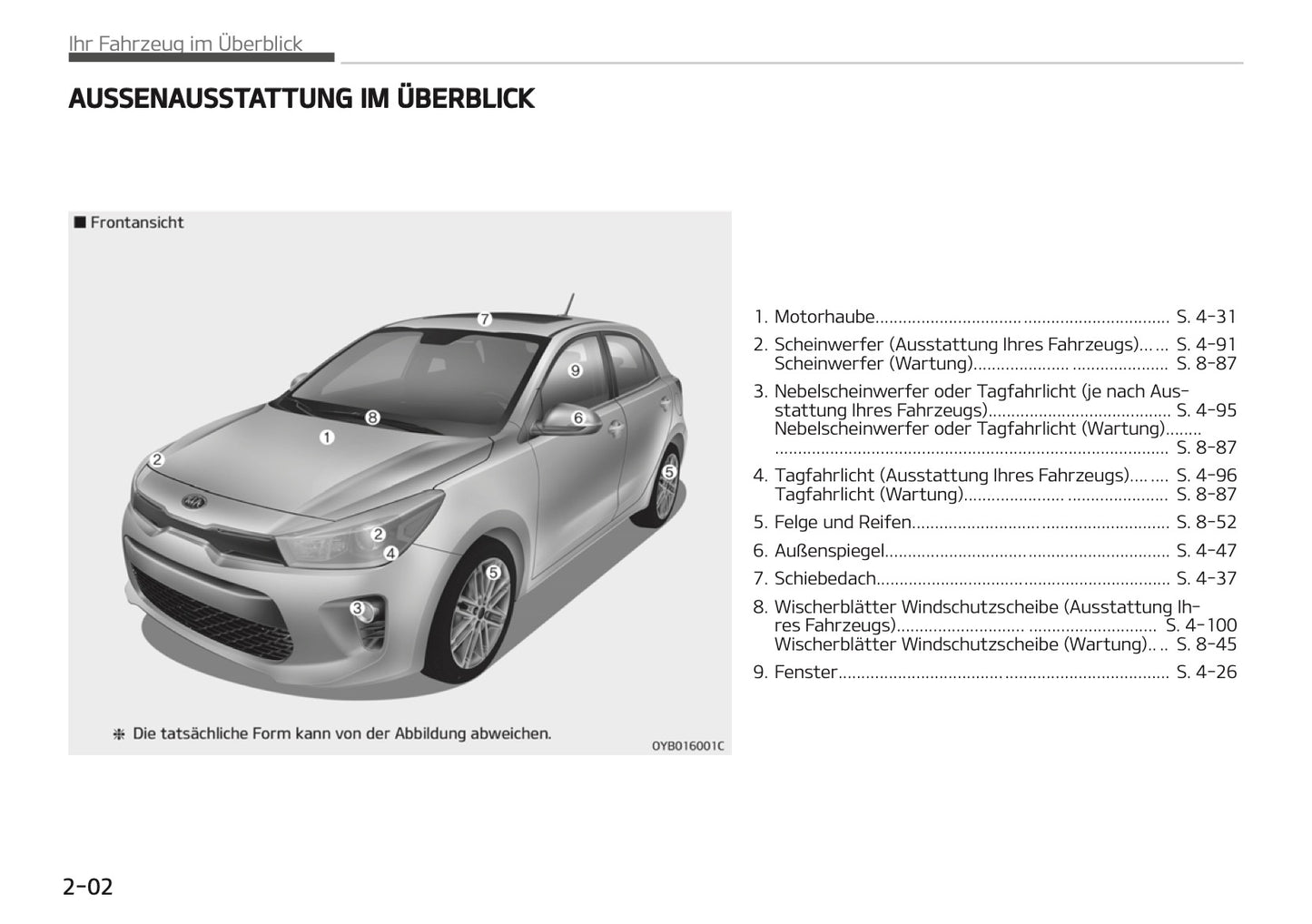 2018-2019 Kia Rio Owner's Manual | German