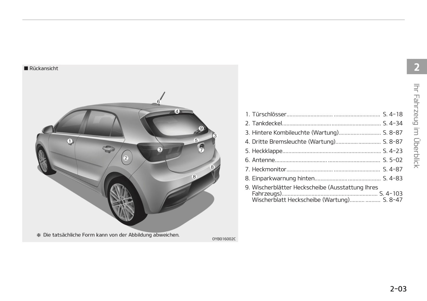 2018-2019 Kia Rio Owner's Manual | German