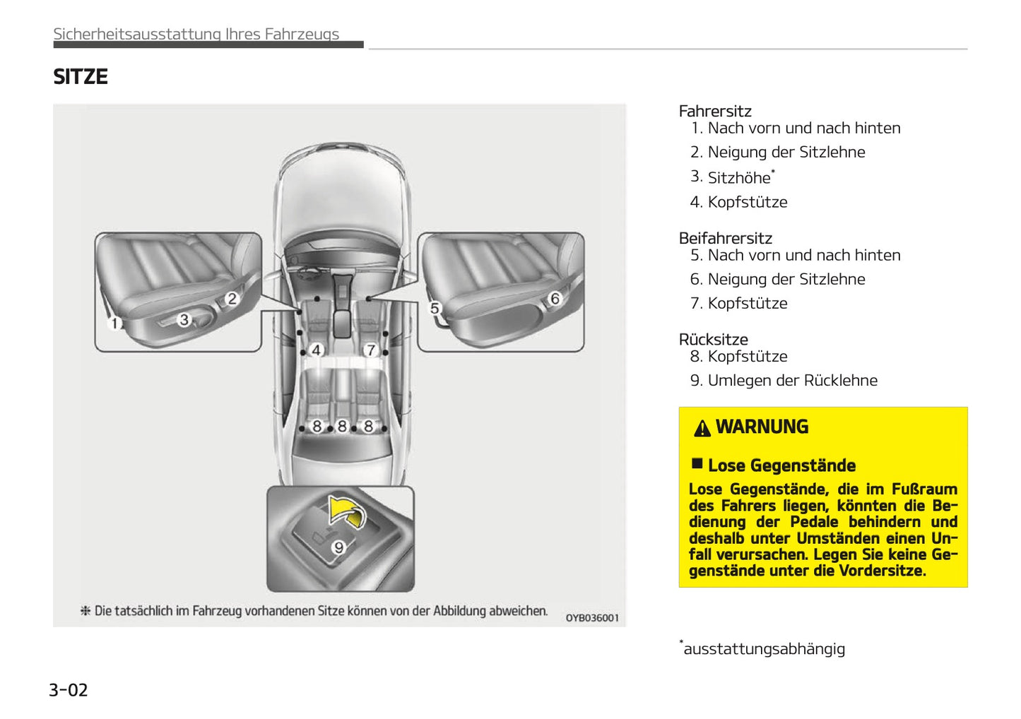 2018-2019 Kia Rio Owner's Manual | German